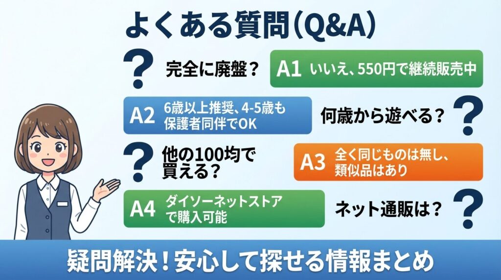 よくある質問（Q&A）