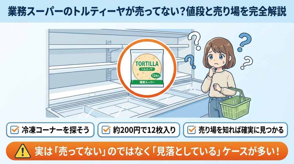 業務スーパーのトルティーヤが売ってない?値段と売り場を完全解説