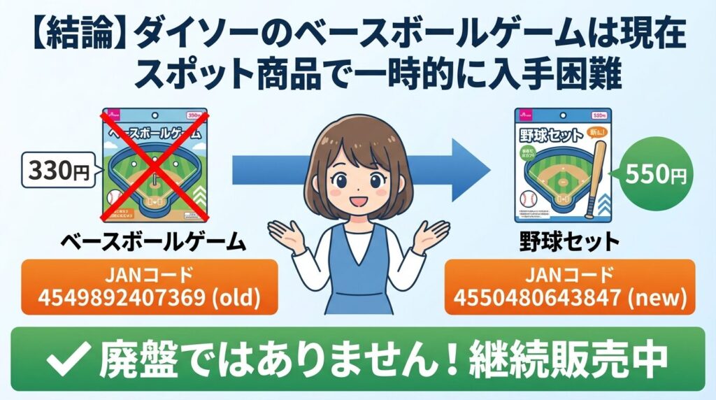 【結論】ダイソーのベースボールゲームは現在スポット商品で一時的に入手困難