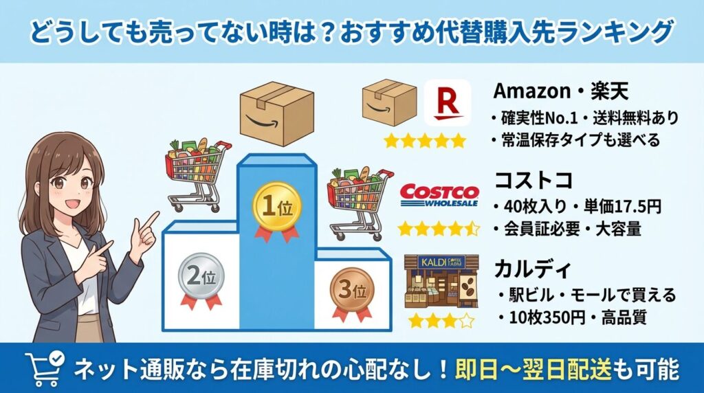 どうしても売ってない時は?おすすめ代替購入先ランキング