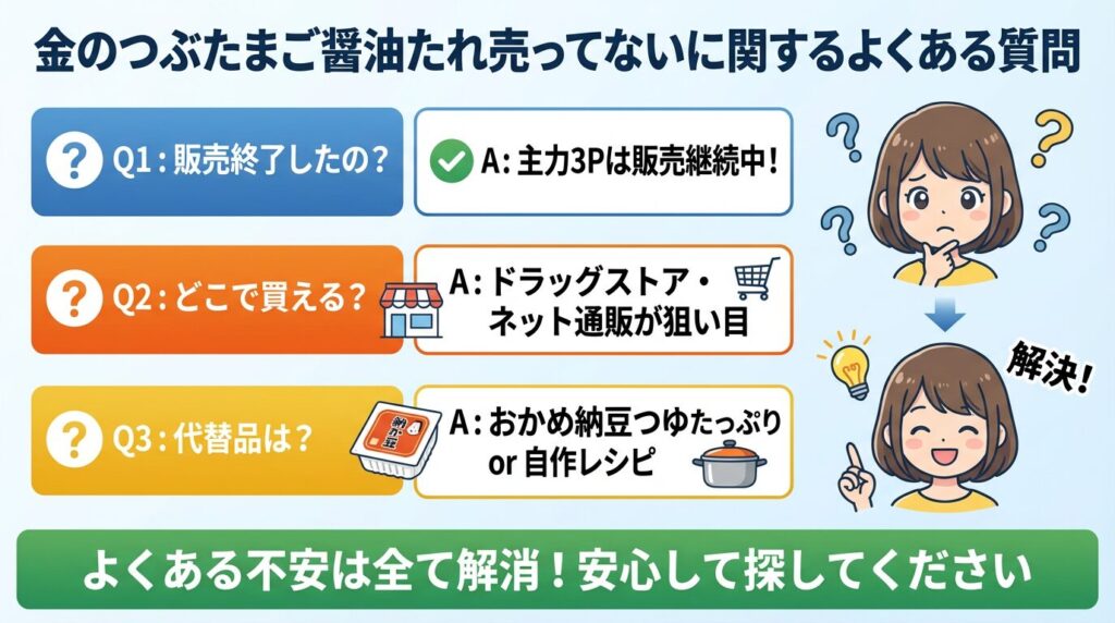 金のつぶたまご醤油たれ売ってないに関するよくある質問