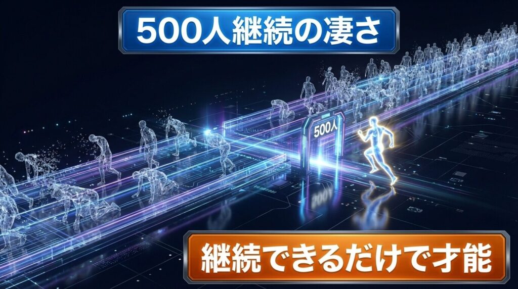 YouTube登録者数よりすごい指標と稼ぐ戦略